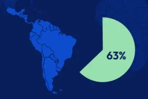 skpi latinamericapng