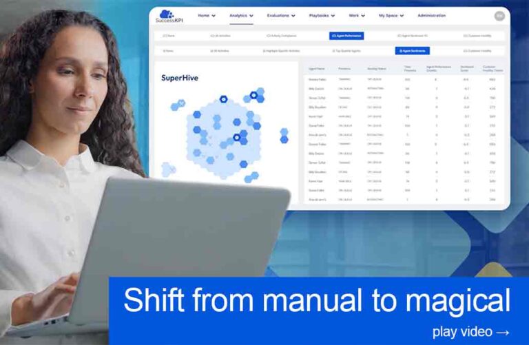 SuccessKPI – Automating and Elevating the CX experience through AI