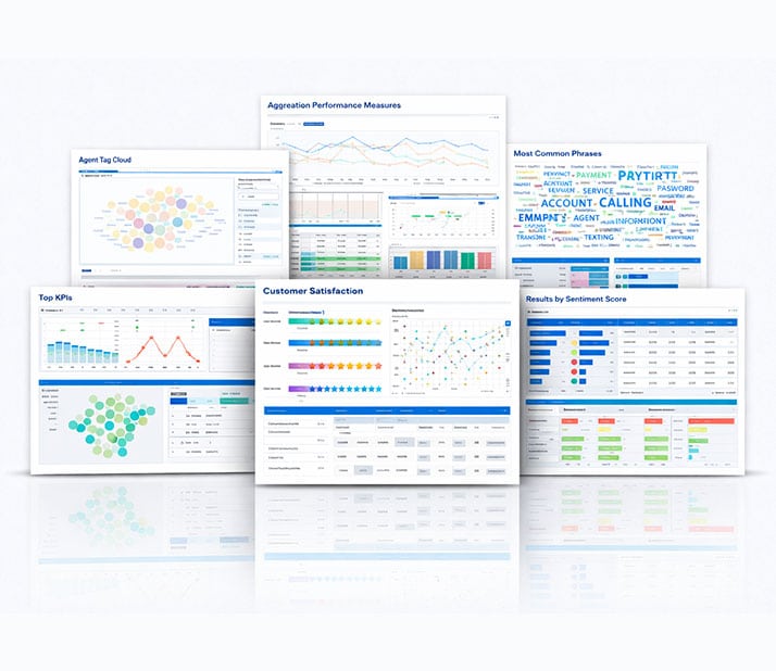 SuccessKPI Dashboards