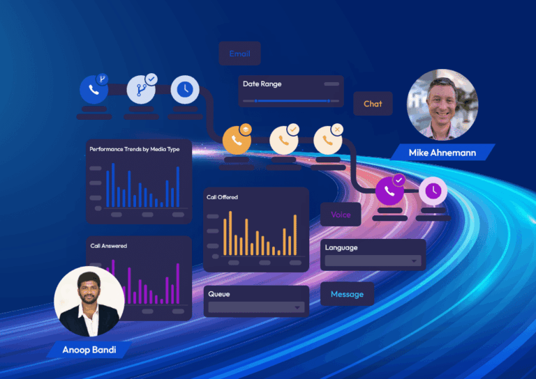 Live Launch Event: Contact Center Builder