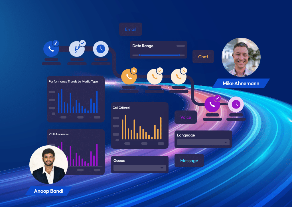 Live Launch Event: Contact Center Builder
