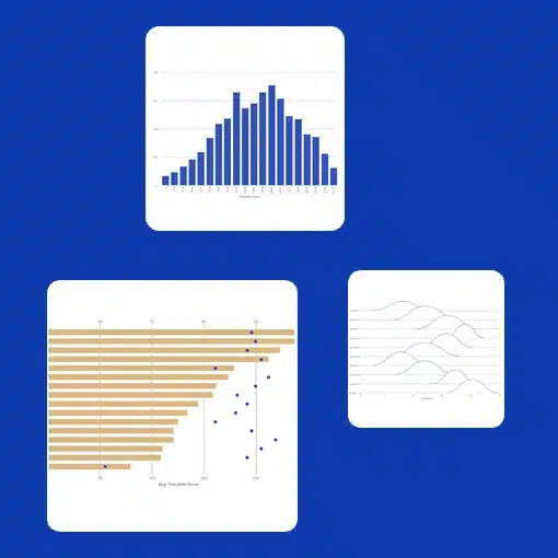 Transform QM with AI
