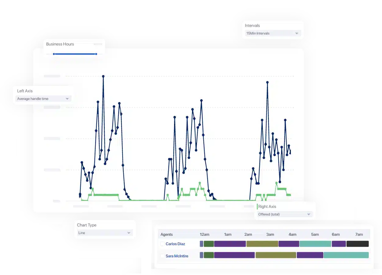 SuccessKPI_Meet-SLAs-at-every-step-with-automation