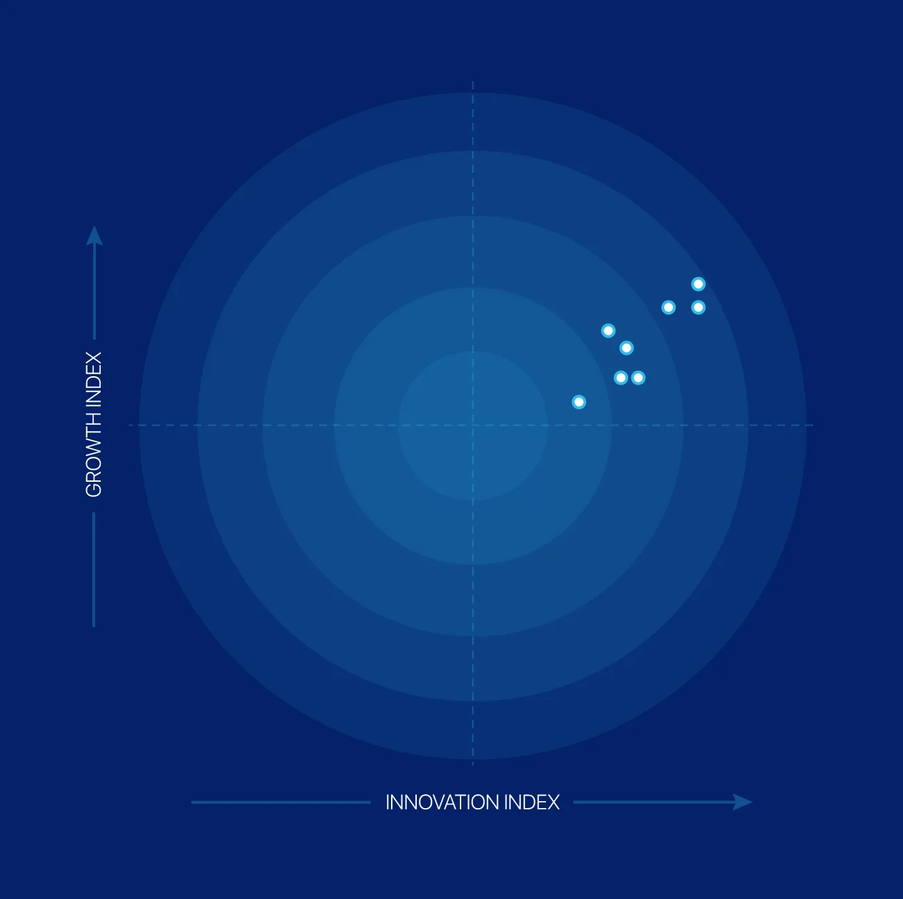 Workforce-engagement-management-2024-Frost-Radar