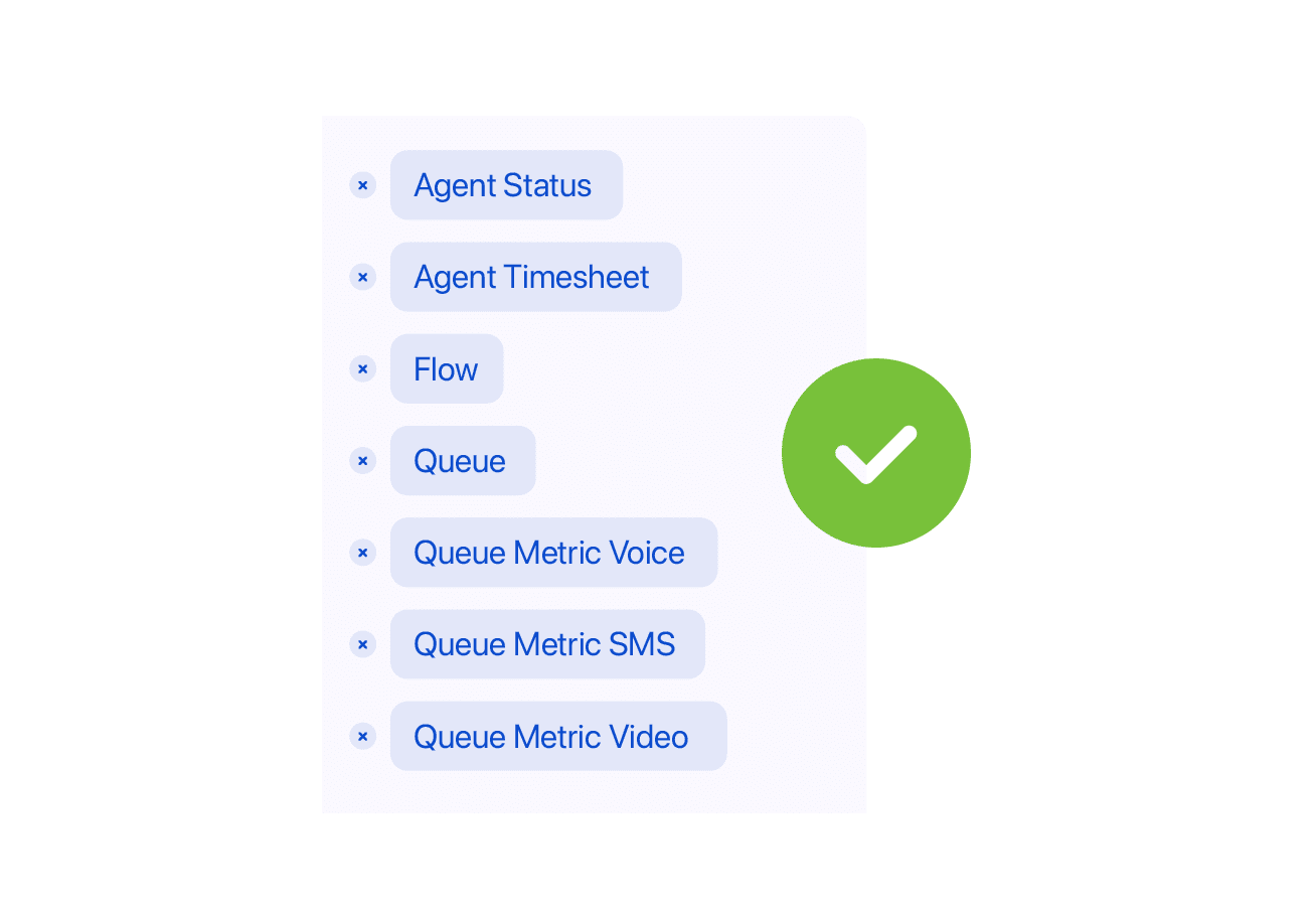 A list of features with blue text, including "Agent Status" and "Queue Metric Video," is shown. A green checkmark indicates approval on the white background