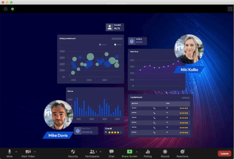 Reporting and Insights for Zoom