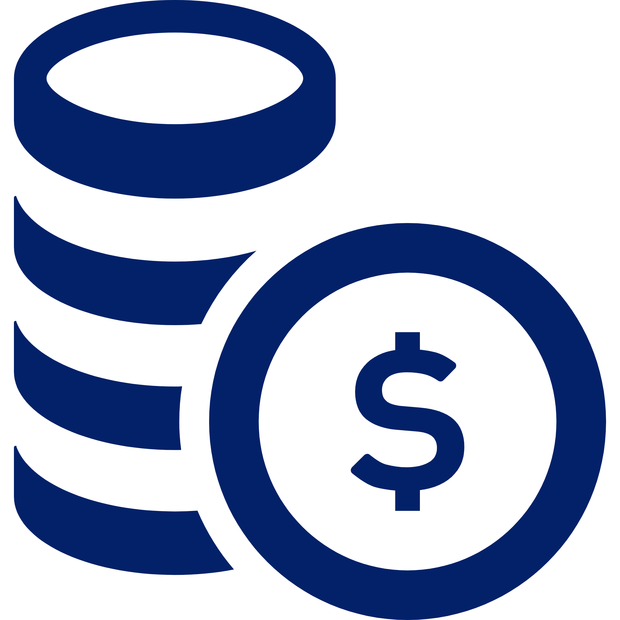 Pay as you go pricing model